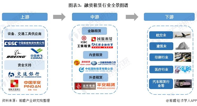 朋程交通设施